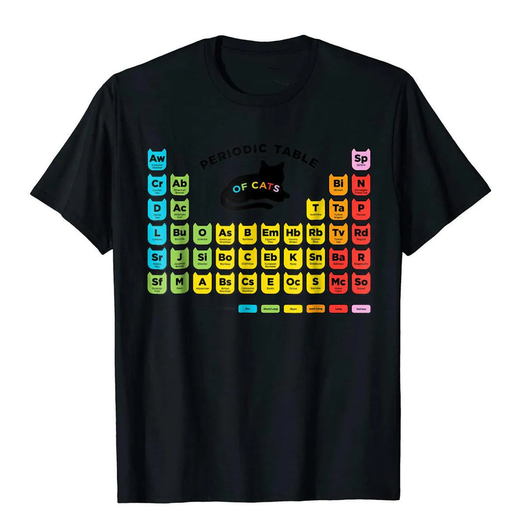 Shirt.Woot Periodic Table of Cats T-Shirt - Normcore Leisure Tops Shirts - Gamers' Paradise